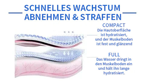 Aseja Geischtsserum