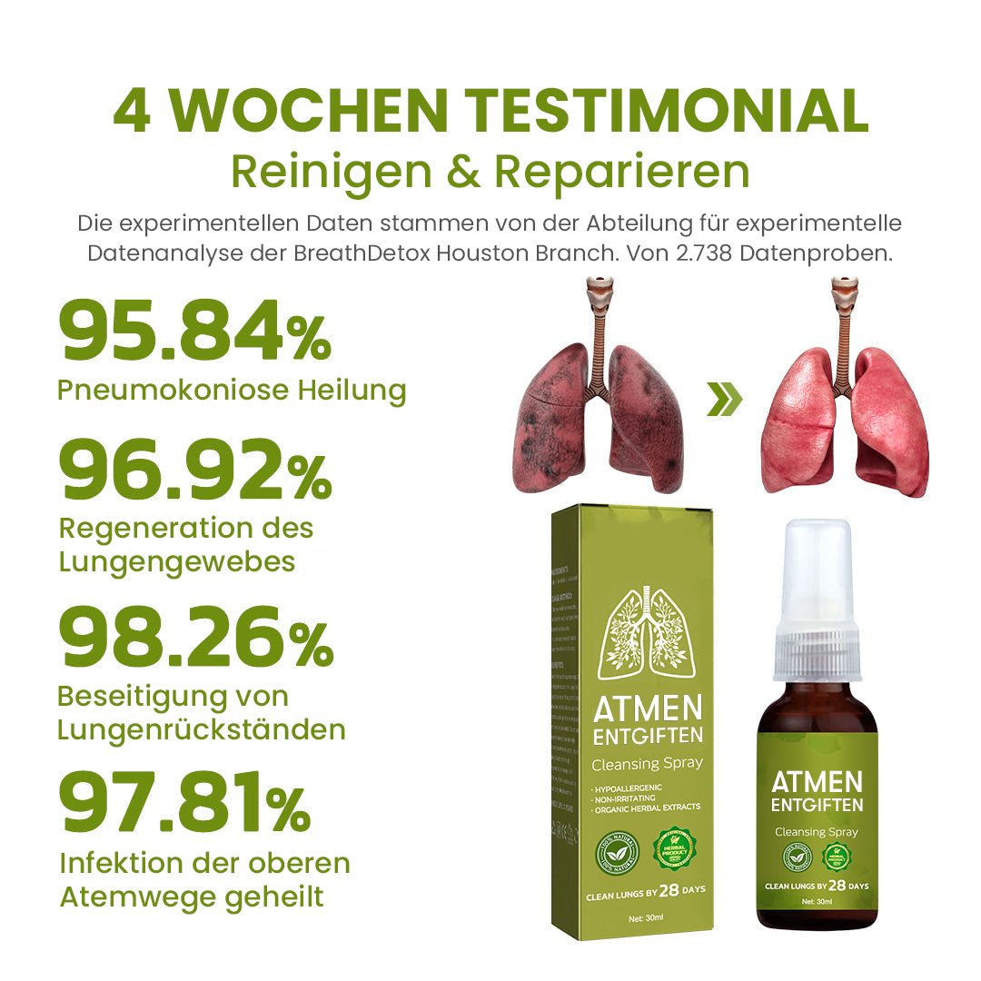 Atmen Entgiften