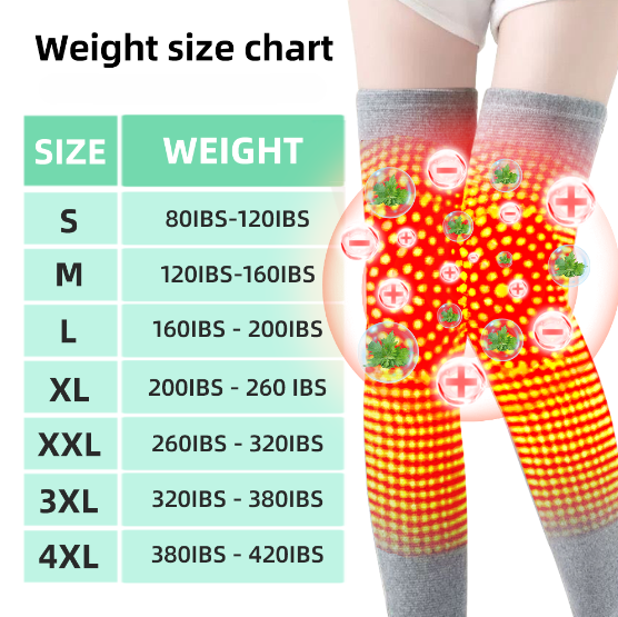 Herbal Thermal Kniebandage (Von NIH-Experten empfohlen – geeignet für alle Beinbeschwerden)