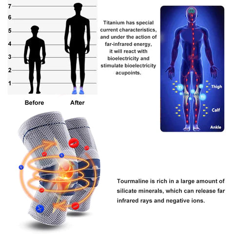 Ferninfrarot-Titan-Ionen-Knieschützer