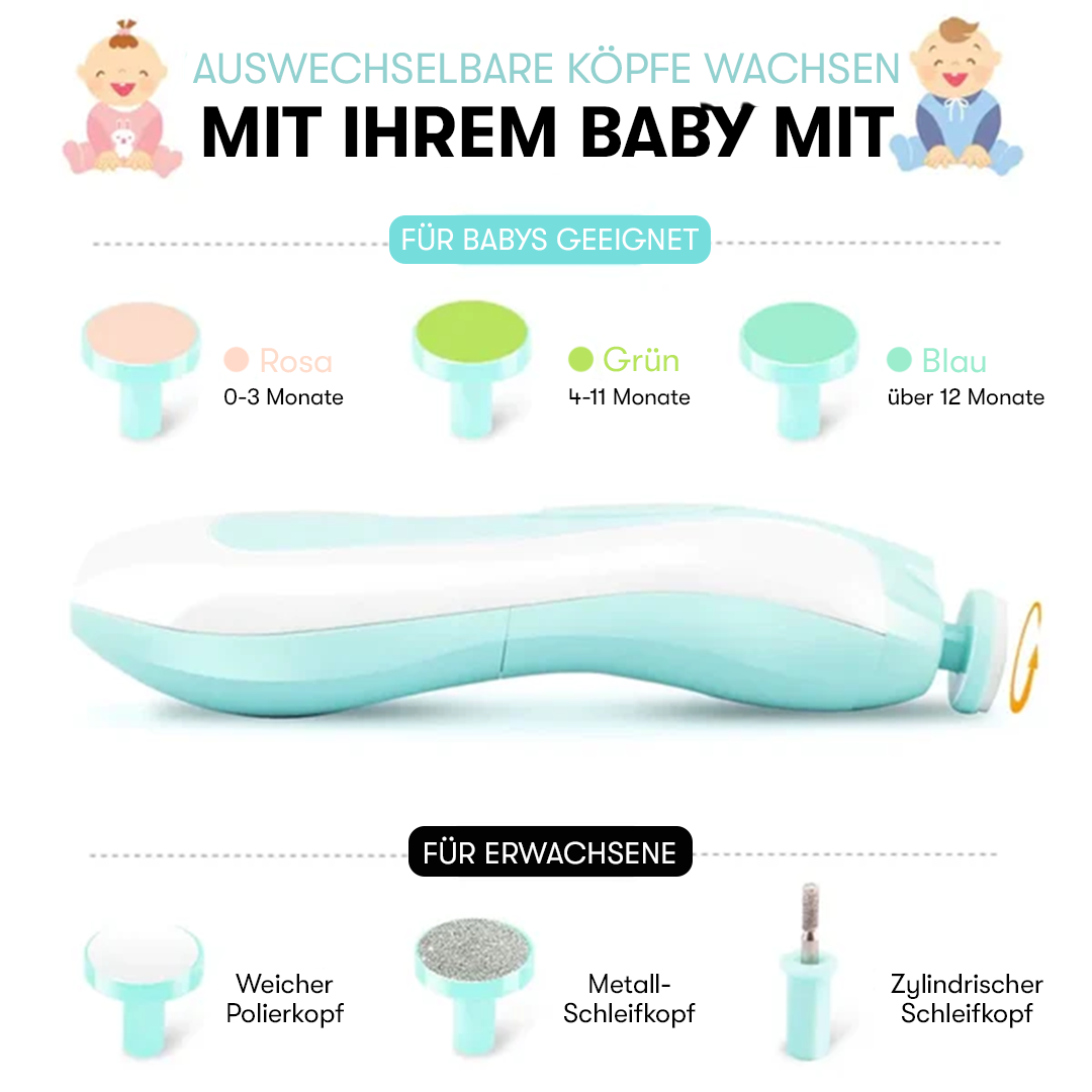 Nageltrimm-Set