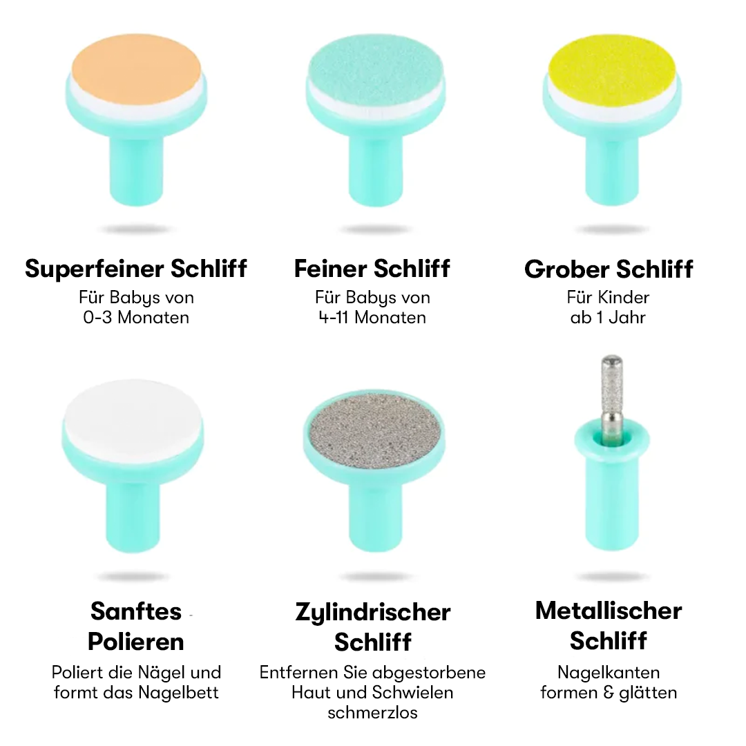 Nageltrimm-Set