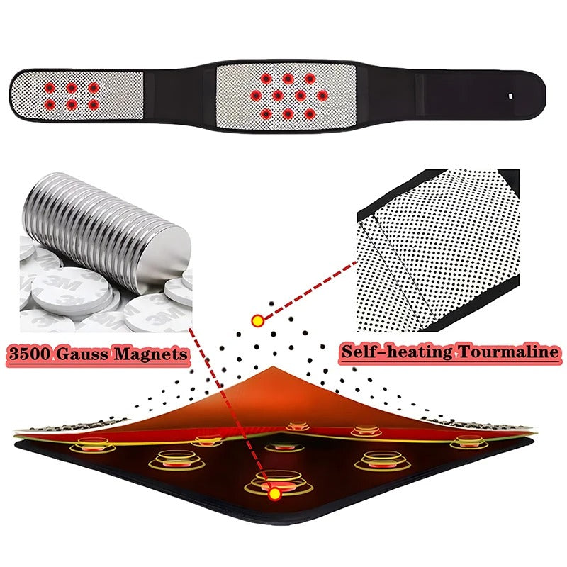 Magnetischer Therapie-Heizgürtel