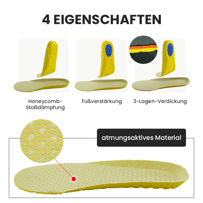 Einlegesohle Pro