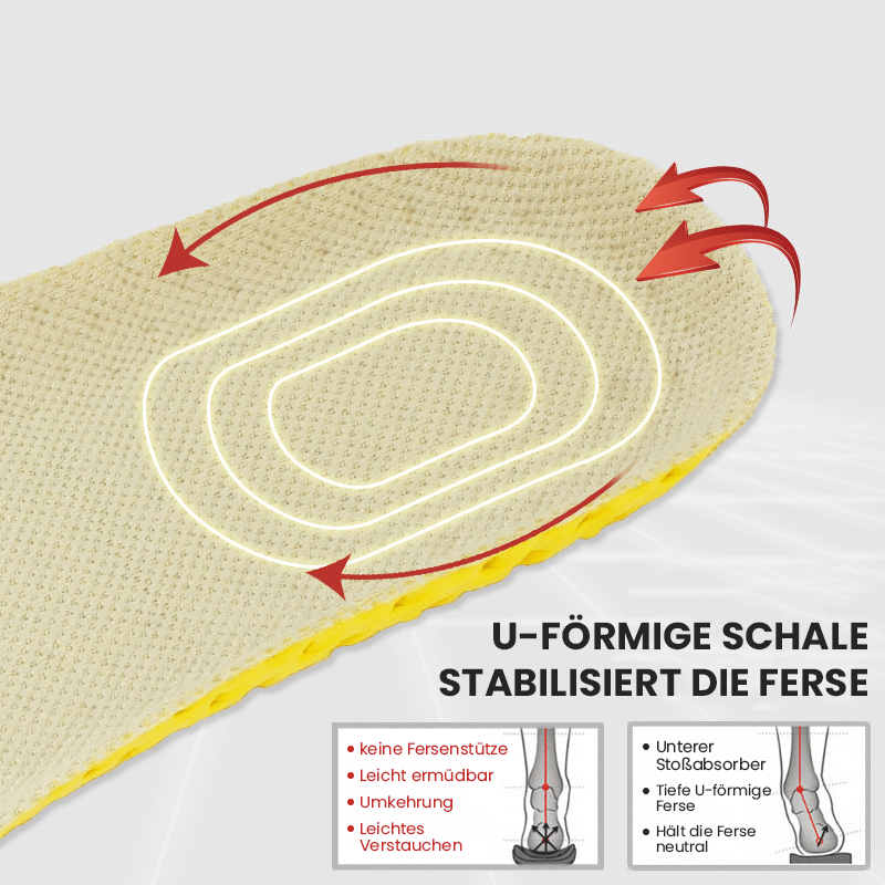 Einlegesohle Pro